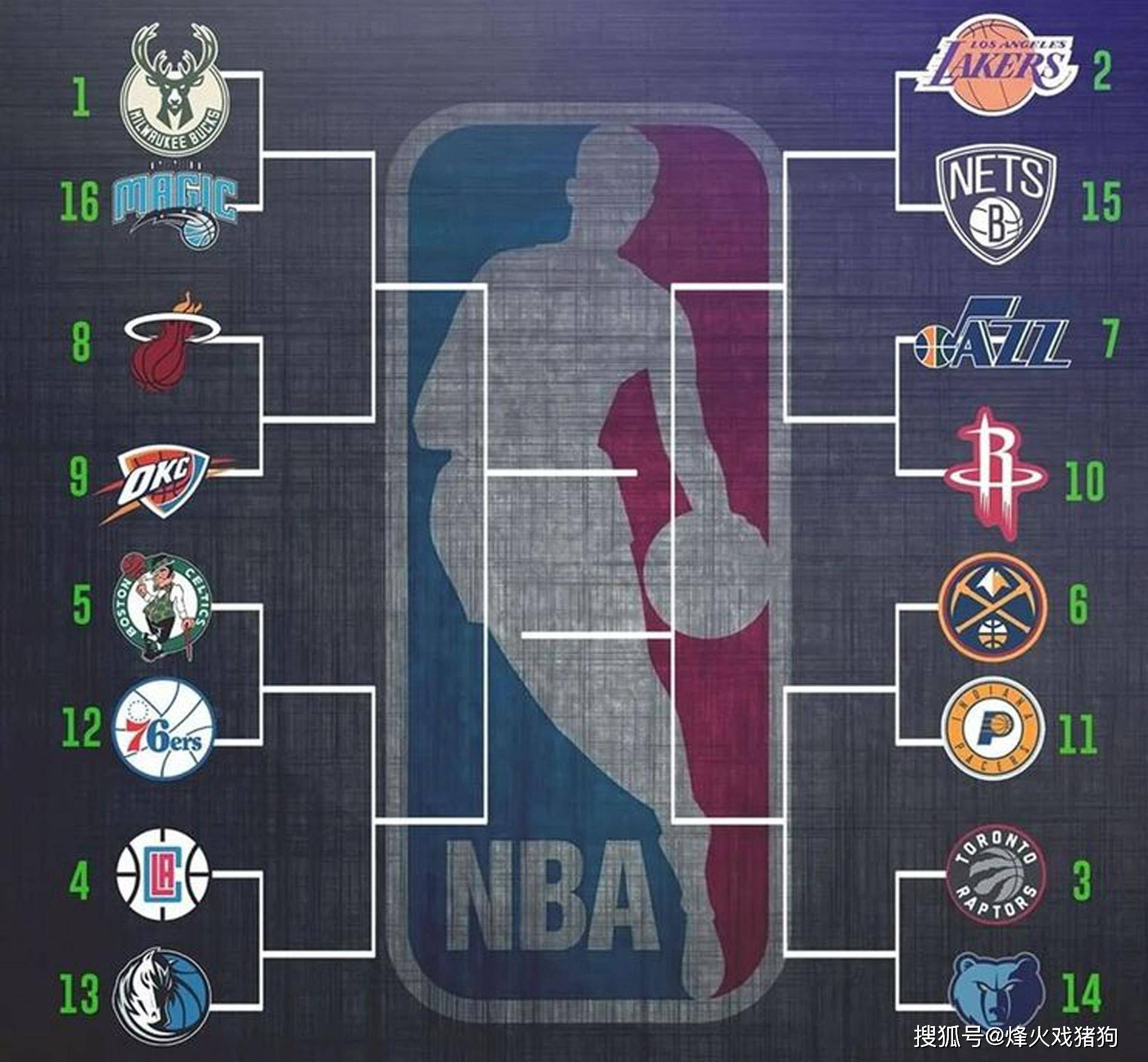 寻求更干净 寻求更干净